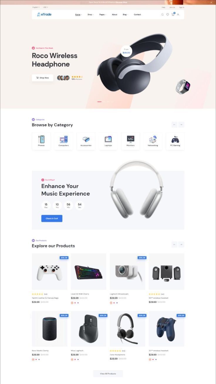Shopify Dropshipping website design in 2023